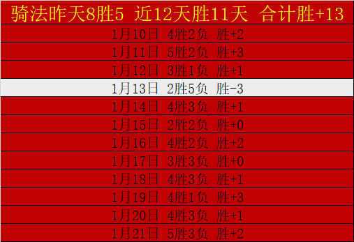 伊万遭毛剑,卿炮轰,分钟闲置,PT真人视讯,PT真人官网,PT真人视讯官方平台,PT视讯官网