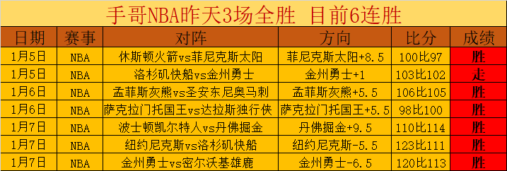 內馬爾舊愛,證言,內馬爾與其,PT真人视讯,PT真人官网,PT真人视讯官方平台,PT视讯官网