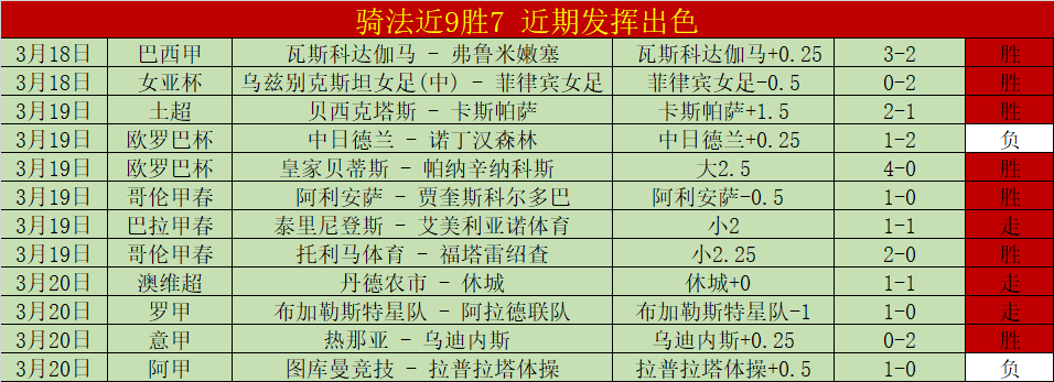 梅西榮獲,年度最佳球,員及組織精,PT真人视讯,PT真人官网,PT真人视讯官方平台,PT视讯官网