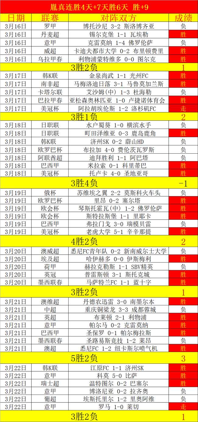 马竞冬窗转,会遇阻,格雷茨卡转,PT真人视讯,PT真人官网,PT真人视讯官方平台,PT视讯官网