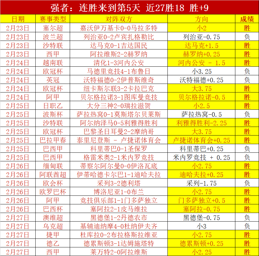 大乐透期号,专家推荐,库斯科主场,PT真人视讯,PT真人官网,PT真人视讯官方平台,PT视讯官网