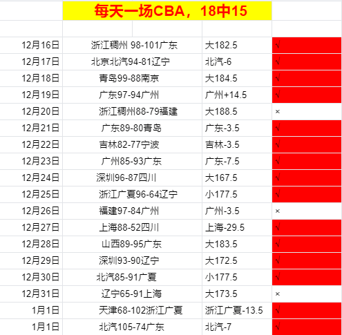 蒂华纳,桑托斯拉古,墨西联专家,PT真人视讯,PT真人官网,PT真人视讯官方平台,PT视讯官网