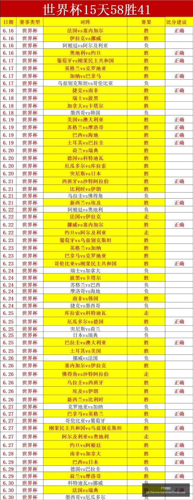 青岛西海岸,对决上海海,中超焦点战,PT真人视讯官网,PT真人视讯App,PT真人视讯互动,PT真人视讯下载,PT真人视讯平台