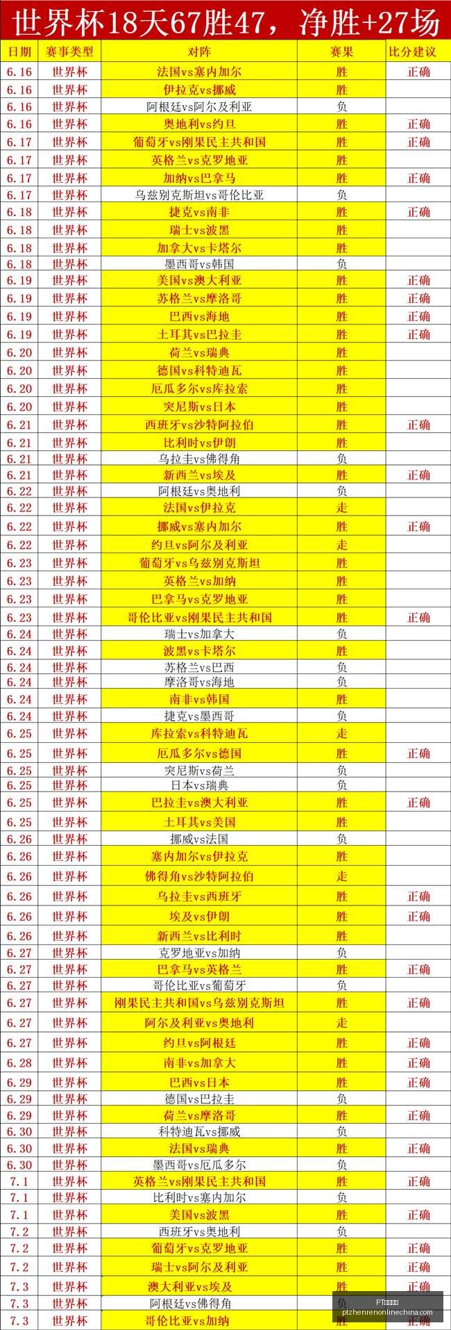 真人视讯,PT真人视讯,PT真人视讯官网,PT真人视讯官网,PT真人视讯App,PT真人视讯互动,PT真人视讯下载,PT真人视讯平台