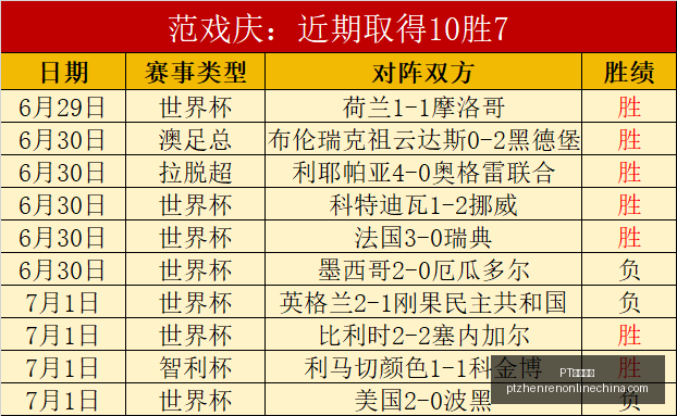 真人视讯,PT真人视讯,PT真人视讯官网,PT真人视讯官网,PT真人视讯App,PT真人视讯互动,PT真人视讯下载,PT真人视讯平台