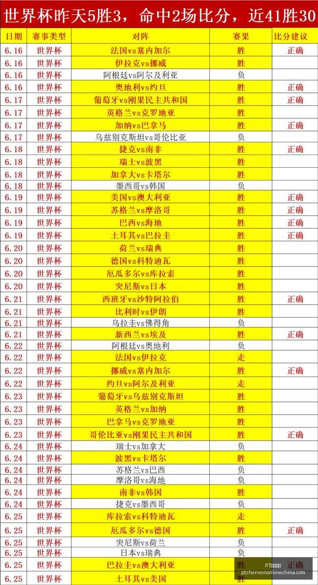 真人视讯,PT真人视讯,PT真人视讯官网,PT真人视讯官网,PT真人视讯App,PT真人视讯互动,PT真人视讯下载,PT真人视讯平台