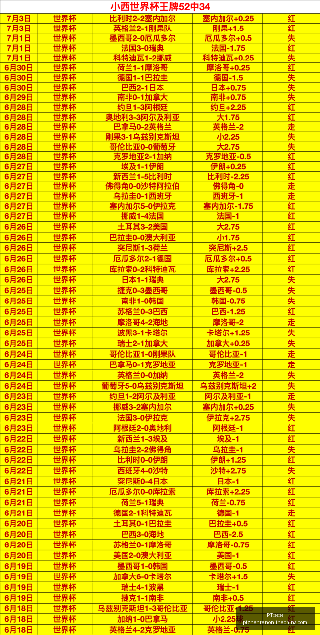 真人视讯,PT真人视讯,PT真人视讯官网,PT真人视讯官网,PT真人视讯App,PT真人视讯互动,PT真人视讯下载,PT真人视讯平台