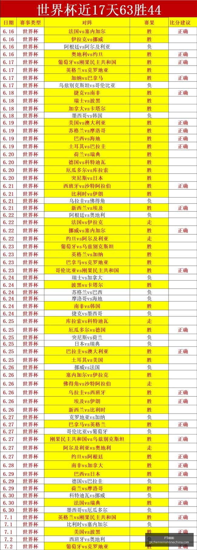 真人视讯,PT真人视讯,PT真人视讯官网,PT真人视讯官网,PT真人视讯App,PT真人视讯互动,PT真人视讯下载,PT真人视讯平台