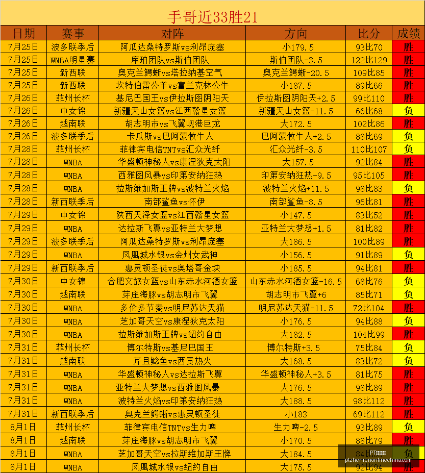 真人视讯,PT真人视讯,PT真人视讯官网,PT真人视讯官网,PT真人视讯App,PT真人视讯互动,PT真人视讯下载,PT真人视讯平台