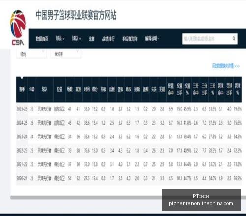 真人视讯,PT真人视讯,PT真人视讯官网,PT真人视讯官网,PT真人视讯App,PT真人视讯互动,PT真人视讯下载,PT真人视讯平台
