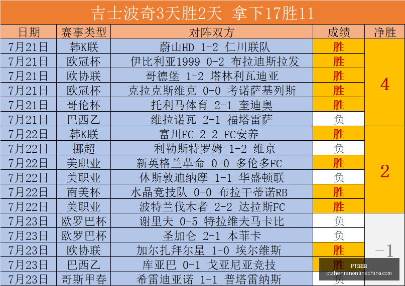 真人视讯,PT真人视讯,PT真人视讯官网,PT真人视讯官网,PT真人视讯App,PT真人视讯互动,PT真人视讯下载,PT真人视讯平台