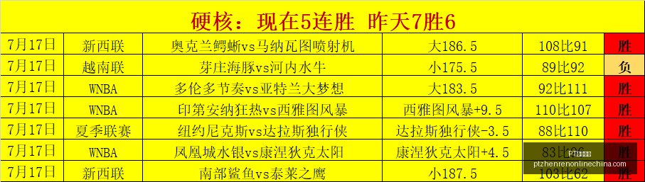 真人视讯,PT真人视讯,PT真人视讯官网,PT真人视讯官网,PT真人视讯App,PT真人视讯互动,PT真人视讯下载,PT真人视讯平台