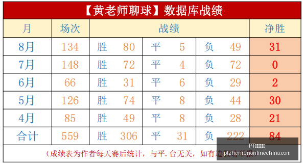 前瞻,挪威,特罗姆瑟,PT真人视讯官网,PT真人视讯App,PT真人视讯互动,PT真人视讯下载,PT真人视讯平台
