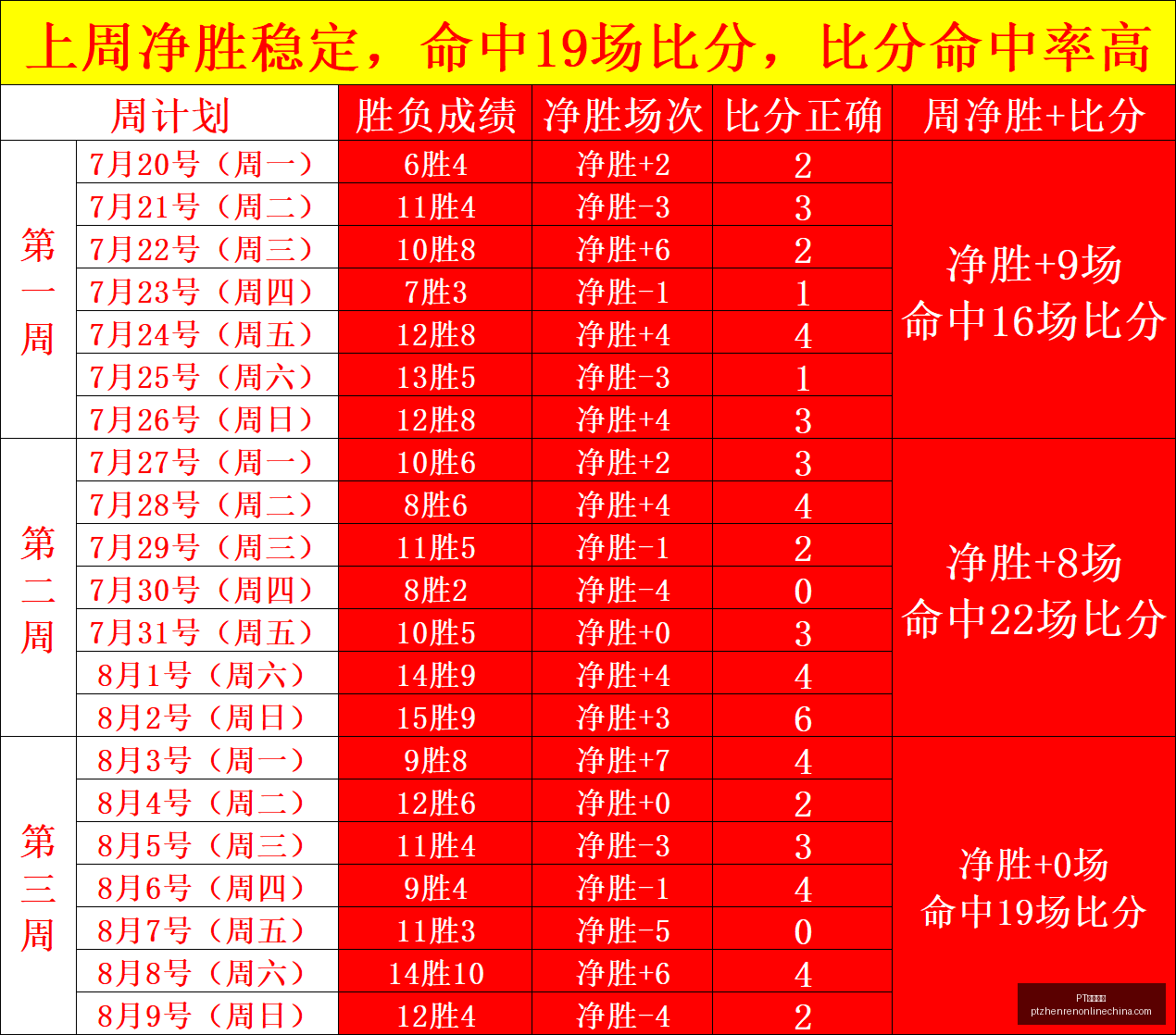曼联未签署,降薪协议,却锁定欧冠,PT真人视讯官网,PT真人视讯App,PT真人视讯互动,PT真人视讯下载,PT真人视讯平台