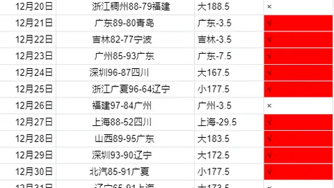“曼联新帅上任，能否一招制胜，打破‘红酒军团’的不败魔咒？”
