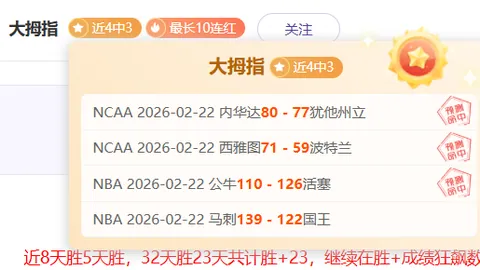 巴萨开年连胜13场，世纪不败纪录再续，至今11胜2平稳居榜首