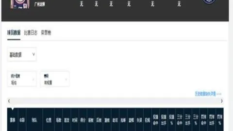 库库雷利亚英超近11战3球高光，此前94场仅进球1次