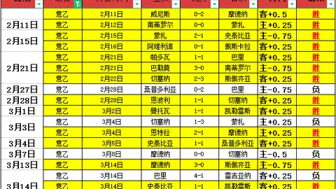 湖人三巨头制胜大乐透期号专家推荐分析，格林打法引争议