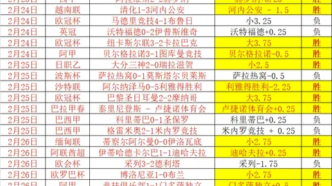 大乐透期号专家推荐：库斯科主场优势显著，质合分析前区十码