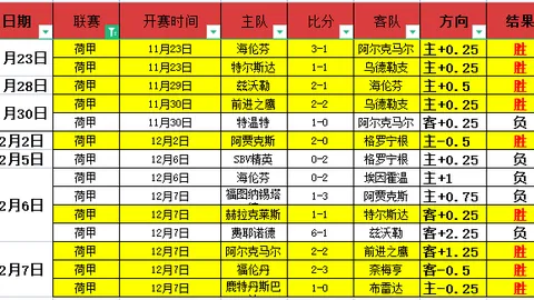 法尔克点评：布莱顿领跑大乐透争夺，报价不足蓝军纽卡存希望