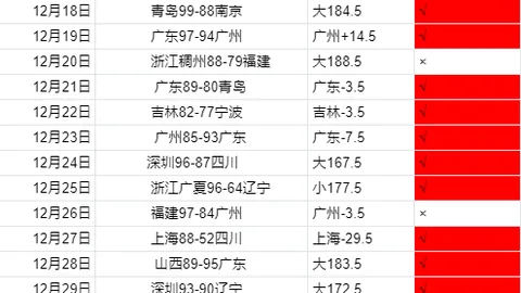 蒂华纳VS桑托斯拉古纳：墨西联专家质合分析推荐