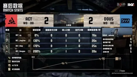 真人视讯 075848 2