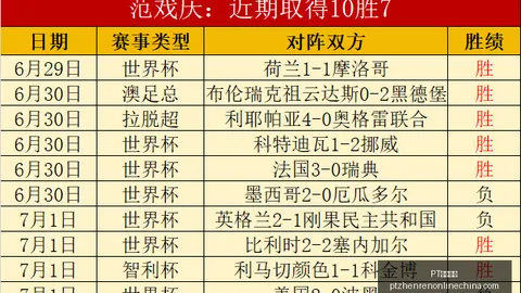 真人视讯 082636 5