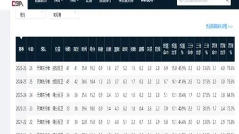 真人视讯 090723 4